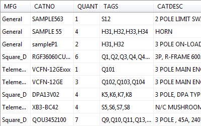 Bill of Materials summary report produced by Paneldes Panel CAD software