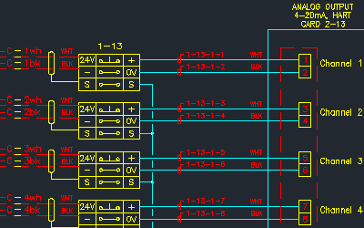 Loop diagram produced by Instrument Manager